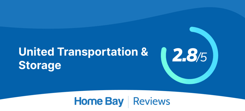 United Transportation Review logo