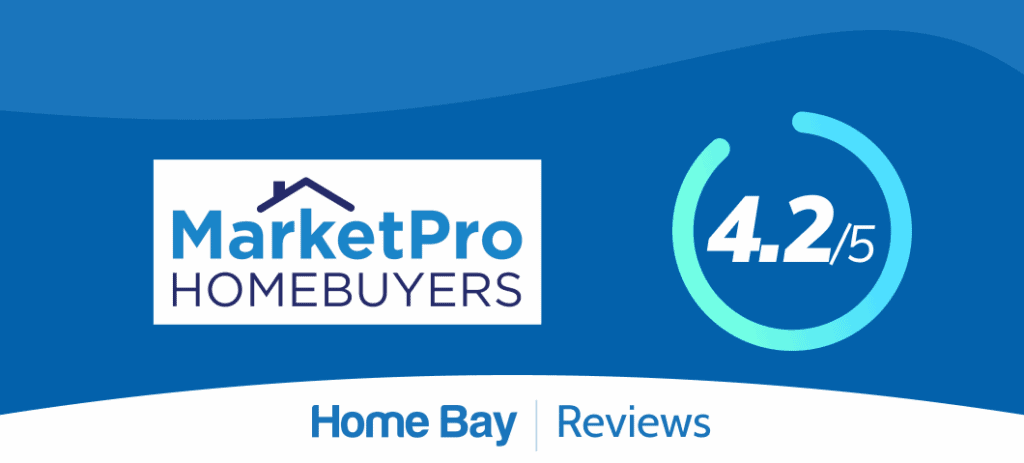 marketpro homebuyers